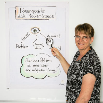 Inhouse-Fortbildung in der Kita: Praxis-Workshop zum Umgang mit verhaltensauffälligen Kindern