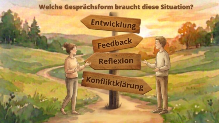 Illustration eines Wegweisers mit den Gesprächsformen Entwicklung, Feedback, Reflexion und Konfliktklärung sowie zwei Praxisanleitenden in einer Landschaft.